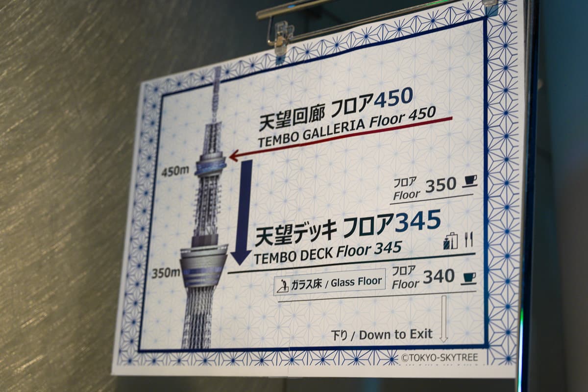 Tokyo Skytree floor guide showing 350m deck and 450m galleria