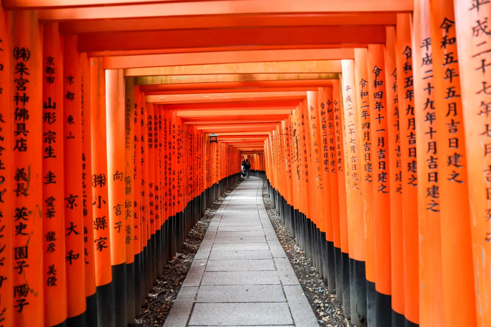 Kyoto Day Trip from Osaka: Keihan pass